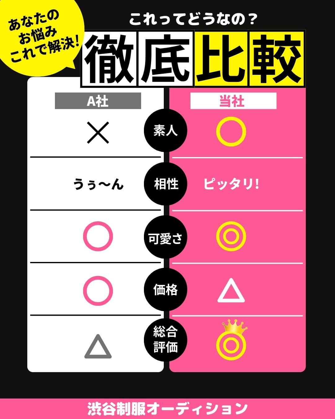 10月12日渋谷制服オーディション!価格以上の満足を